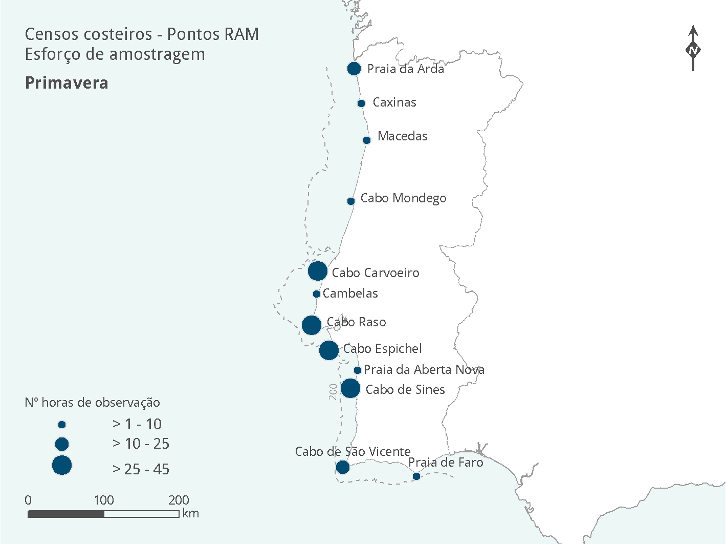 Esforço de amostragem realizado no âmbito dos censos costeiros, utilizando a metodologia RAM na primavera (2008 - 2012).
